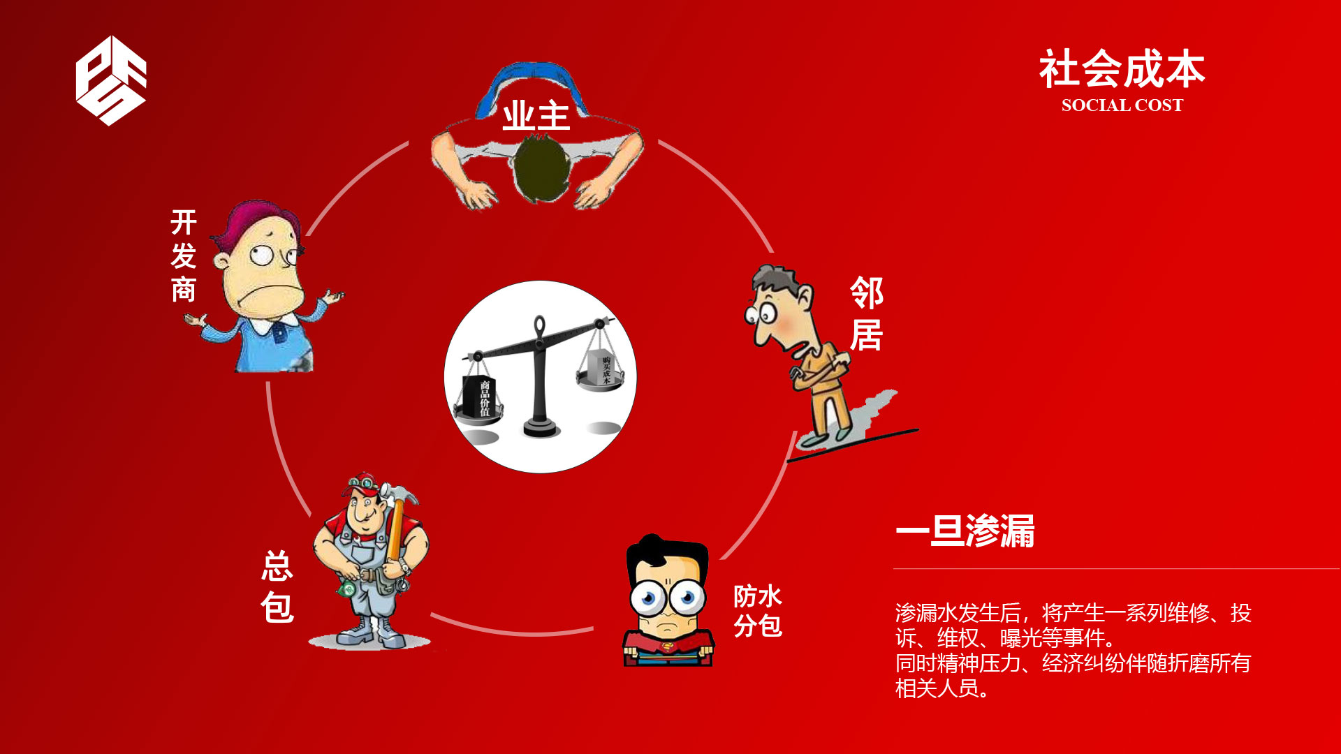香港六宝曲大全
